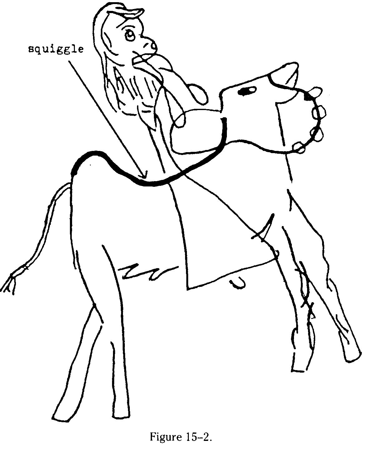drawing Cleopatra camel Play Therapy CEUs